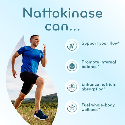 Nattokinase 4000 FU Enzyme Supplement - Double Strength Nattokinase Supplement from High Potency Non-GMO Gluten Free Natto Extract - 1 Capsule Serving - (200 Servings)