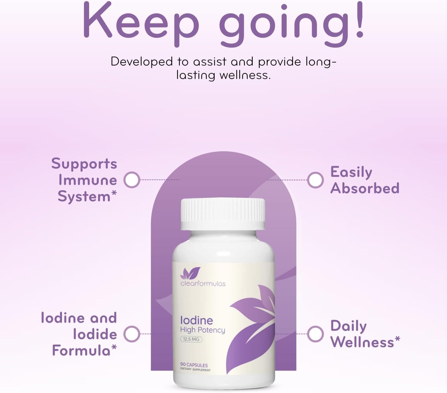High Potency Potassium Iodine Supplement - Potassium Iodide USP and Free Iodine Capsules 12.5mg Precise Dosage Blend - Capsule Alternative to Lugol's Supplement for Thyroid Energy & Immunity (3 Month)