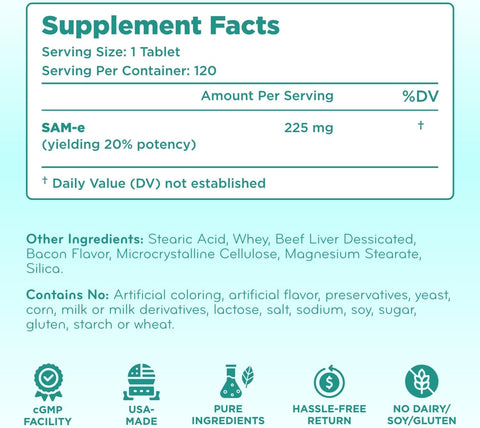 Liver Support for Dogs with SAM-e - Chewable SAM-e for Dogs Bone Mood Joint Brain and Liver Support Supplement with Easy Absorption 225mg S-Adenosyl-L-Methionine - Made in a cGMP US Lab (Single)
