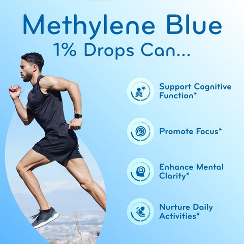 Pharmaceutical Grade Methylene Blue Drops - Pure Methylene Blue 1% in Reverse Osmosis Water Solution for Brain & Cellular Health Support - Formaldehyde & Alcohol-Free - Made in cGMP Facility (2 Fl Oz)