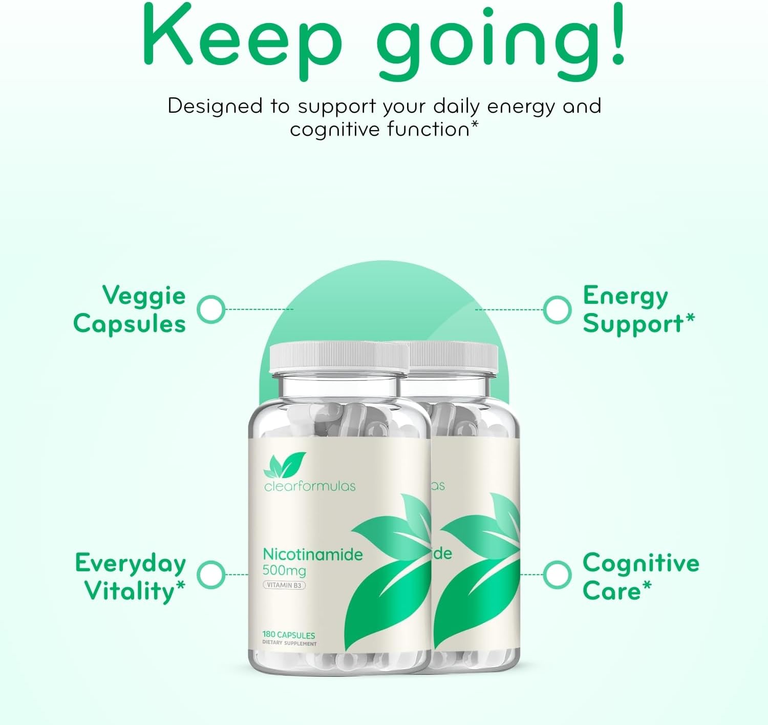 ClearFormulas Nicotinamide 500mg (360 Veggie Capsules) (2 Pack) Vitamin B3