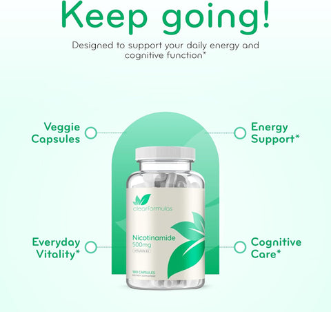 Vitamin B3 Nicotinamide 500mg - High Absorption Form of Vitamin B3 Niacin Flush Free for Hear Skin Brain and Energy Support - NAD Precursor - Made in a cGMP American Facility (180 Servings)