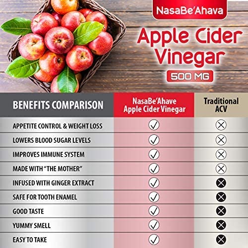 Benefits comparison between NasaBe'Ahave Apple Cider Vinegar and Traditional ACV